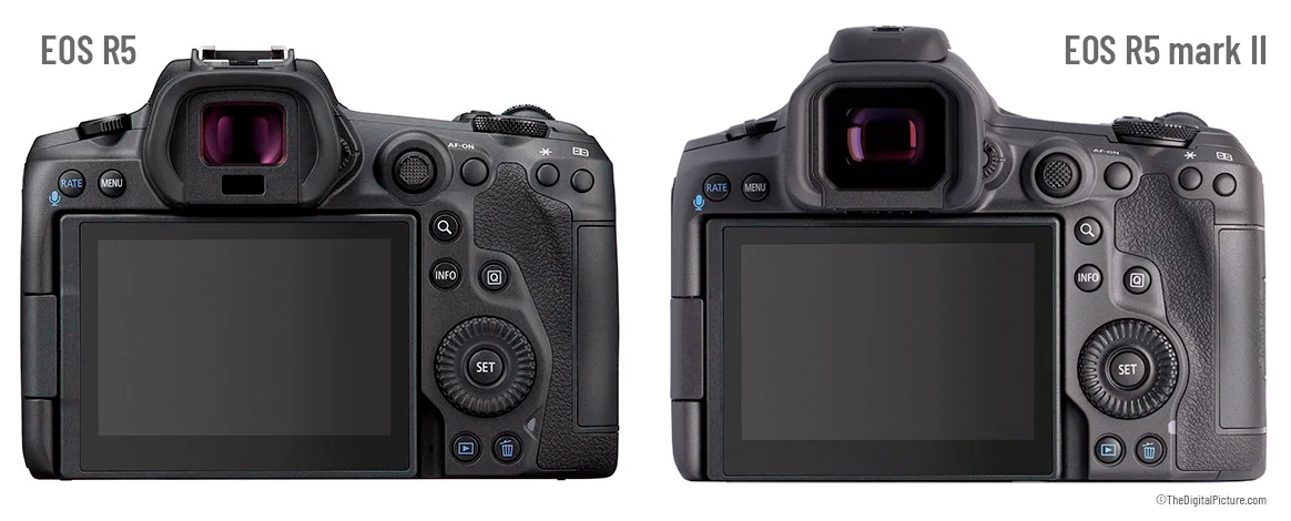 Canon EOS R5 mark II